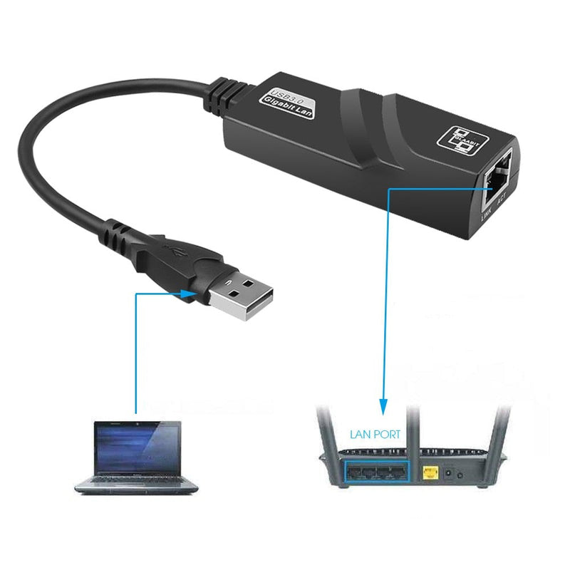 Adaptador de Rede USB 3.0  E USB Typc C Para Rj45 10/100/1000Mbps