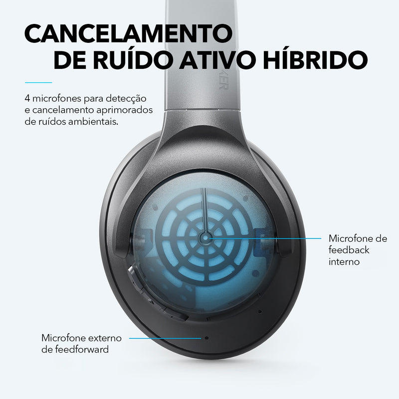 FONE BLUETOOTH ANKER Q20 - COM CANCELAMENTO DE RUÍDO